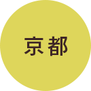 京都